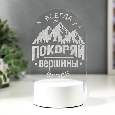 Интернет Магазин Покоряй Рф Интернет Магазин Покоряй Рф